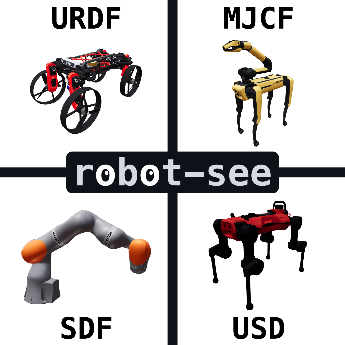 robot-see